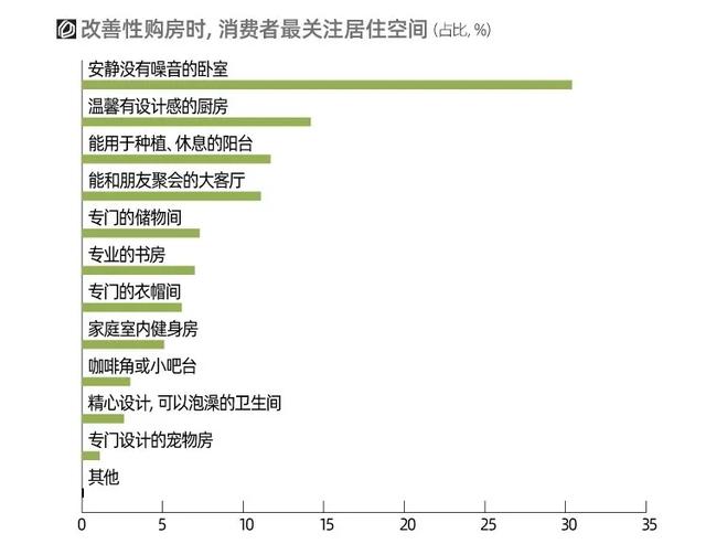 保利公寓（保利公寓官网）