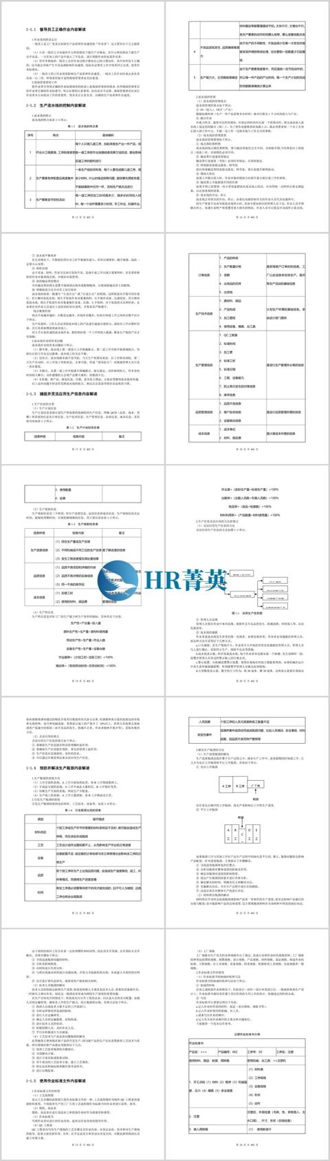 员工更衣室管理制度（员工更衣室考核制度）