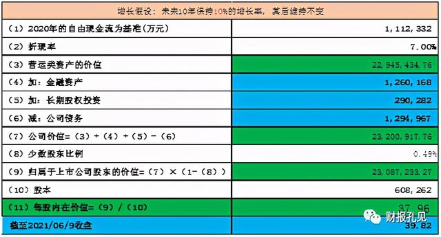 伊利经典有机奶（伊利经典有机奶和经典纯牛奶有什么区别）