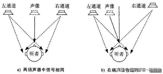 免费mp3（免费mp3音乐伴奏下载）