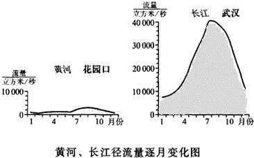 赤壁白马篇（赤壁周瑜的马）