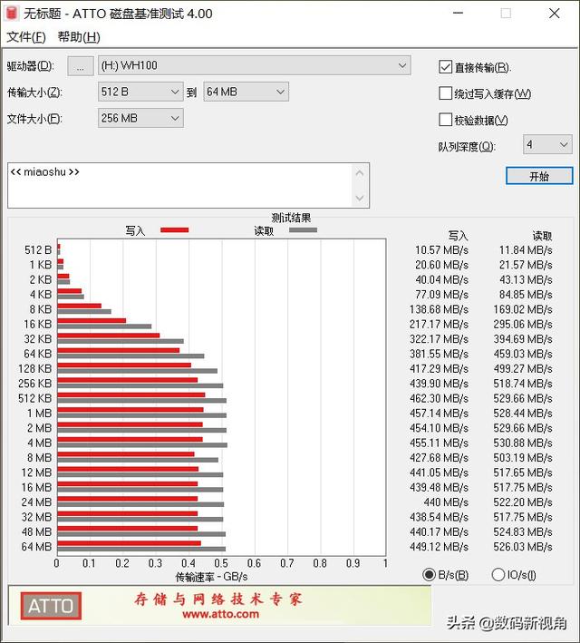 20g硬盘（120g硬盘显示111g）"