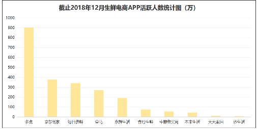 中粮我买网超市（中粮 我买网）