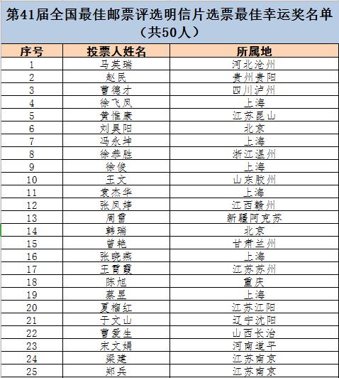 集邮信息网（集邮官方网）