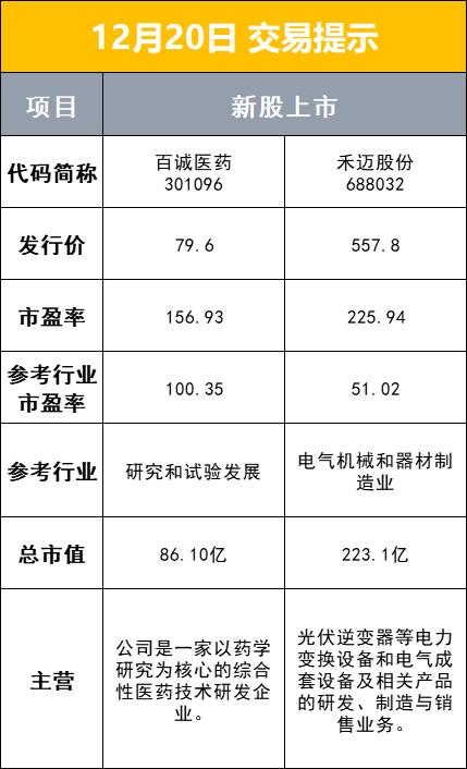 财联社早报（财联社早报网站）