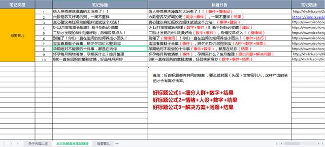 77号码段（177号码段