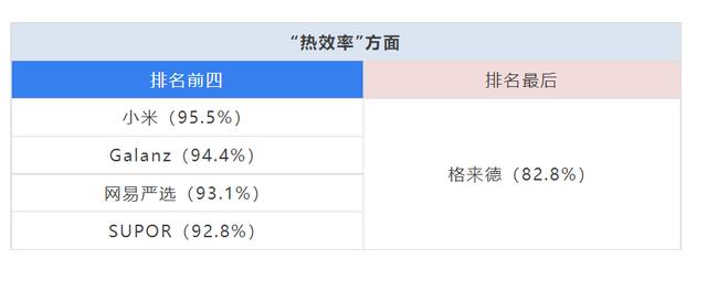 2款电水壶对比测评(电水壶哪个牌子好)"