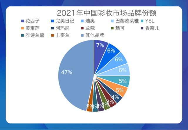 优资莱怎么样（护肤品优资莱怎么样）