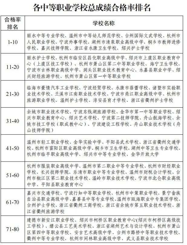 体质健康网（体质健康网数据上报平台登录）