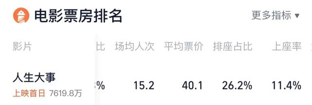 阿凡达好看吗（阿凡达好看吗还是哥斯拉金刚更好看）