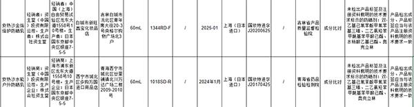 2款高人气日系防晒霜推荐(日本防晒霜排行榜)"