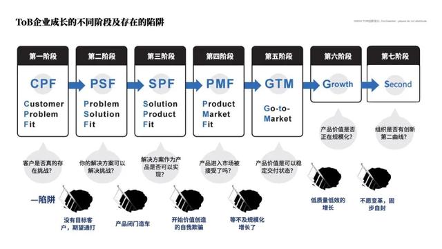 运营模式怎么写（运营方式和运营模式）