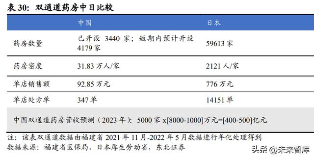 医药代表职业规划（医药代表职业规划书）