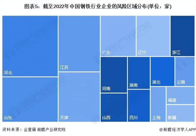 钢铁行业分析报告（钢铁行业研究报告）