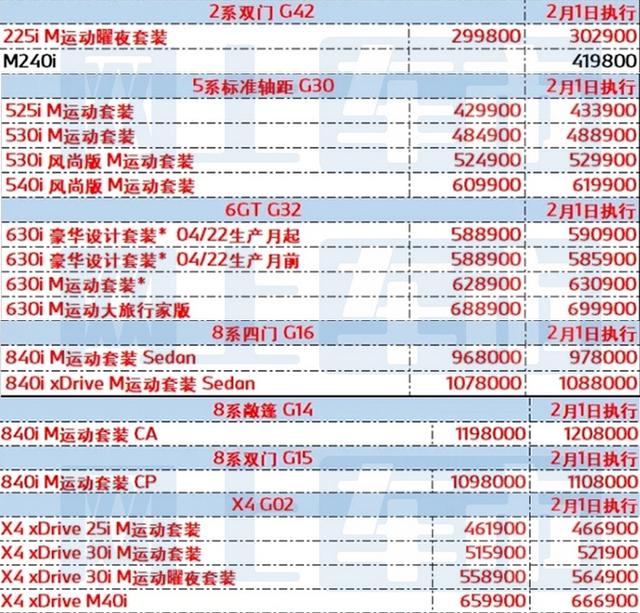 苹果5售价（苹果5价格）