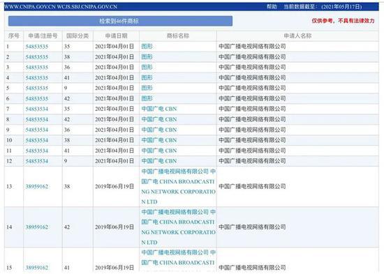 运营商图标修改（不越狱更改运营商图标）