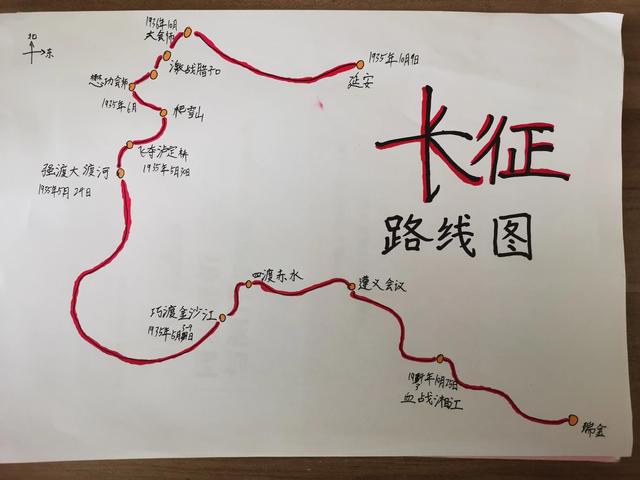 长征路线图（长征路线图详细说明）