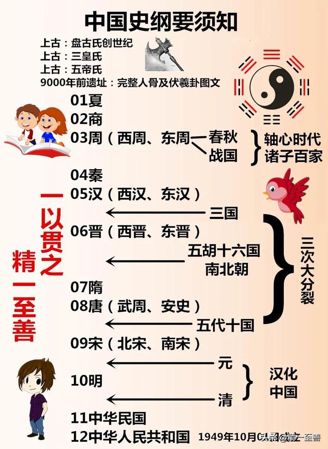 今年是农历什么年（今年是农历什么年怎么读）