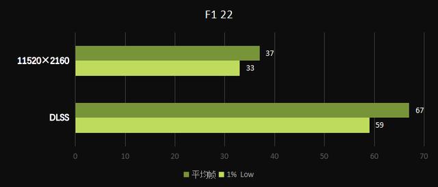 44hz显示器怎么设置(图文教程