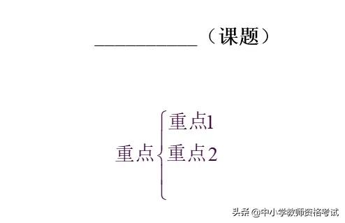 初中数学教案模板（初中数学教案模板人教版）