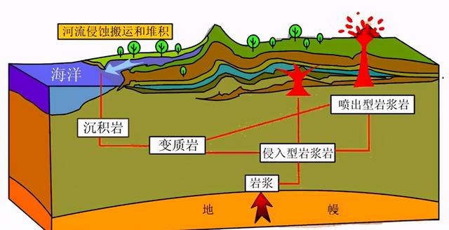 什么叫丹霞地貌（什么叫丹霞地貌-）