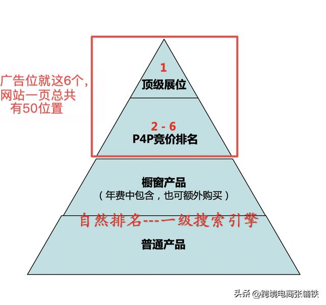 阿里巴巴中国站（阿里阿巴巴国际站官网）