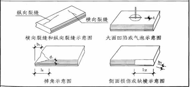 钢筋混凝土密度（钢筋混凝土密度表）