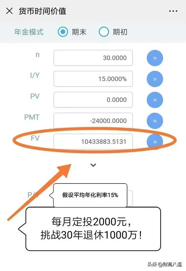 000元如何投资理财(1000块买基金怎么规划好)"