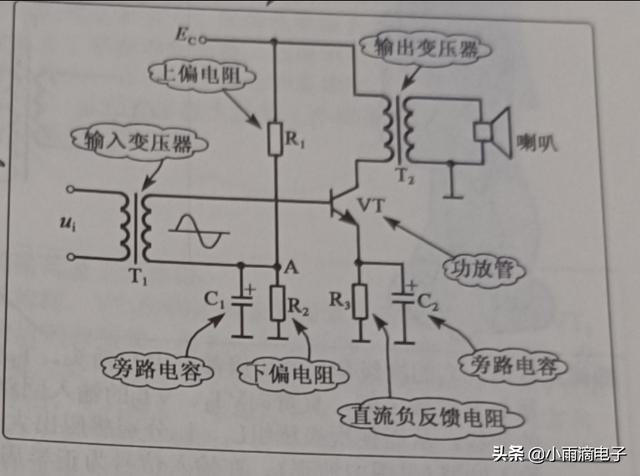 乙类功率放大器（乙类功率放大器的最大效率为）