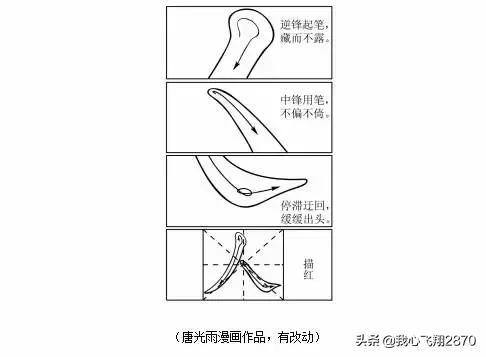 《争论》作文500字（学习的争论作文）