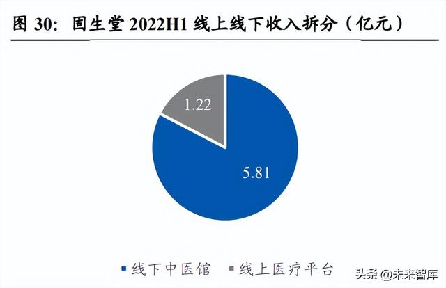 医药代表职业规划（医药代表职业规划书）