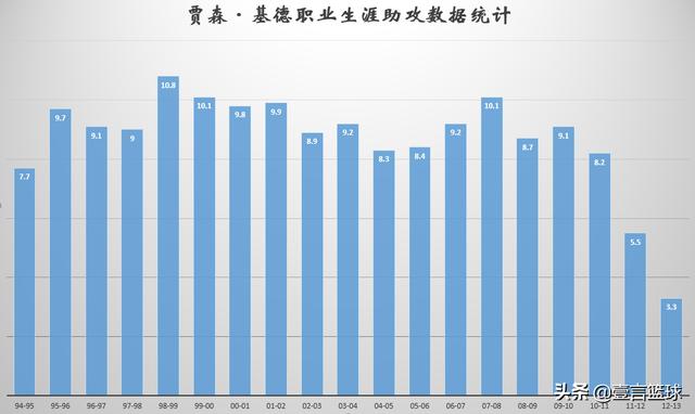 贾森威廉姆斯（贾森威廉姆斯壁纸）