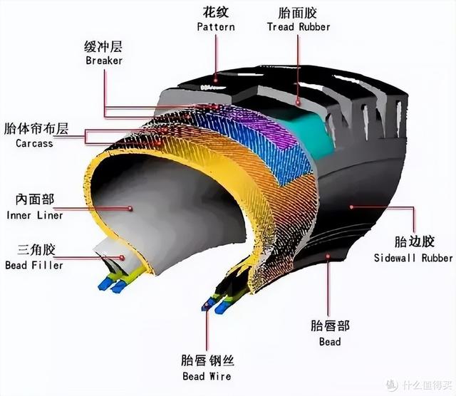 那种安全套好用（安全套什么样的好用）