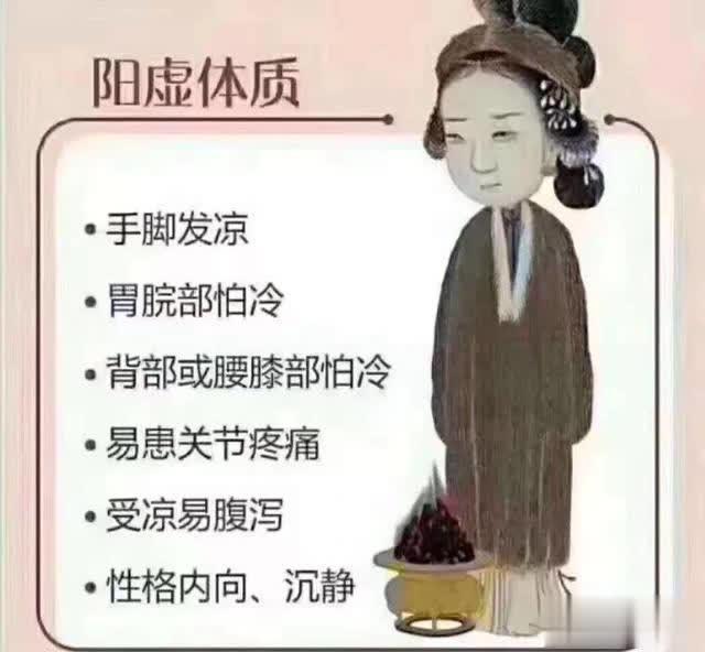 9种中医体质辨识，看看你是哪一种？