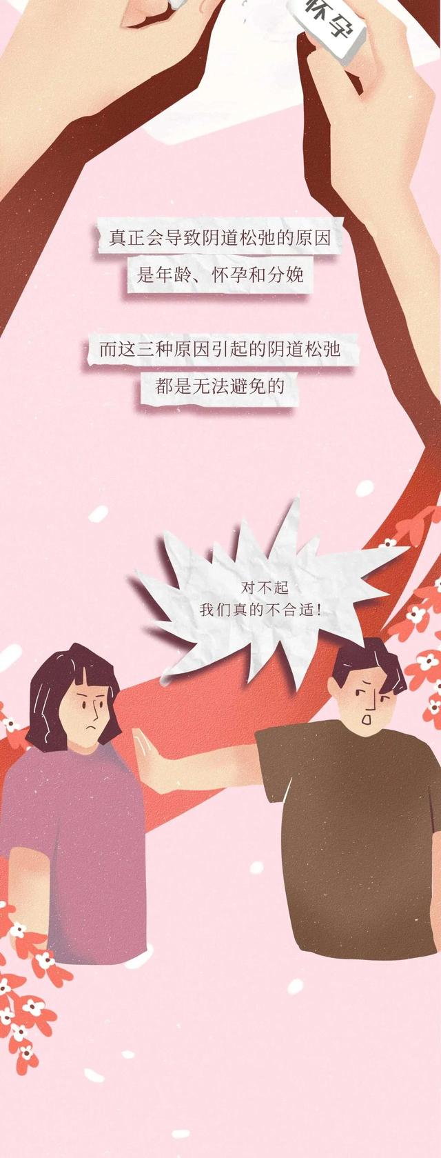 女孩子一定要了解的“阴道”小知识